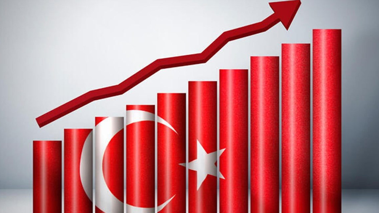 التسهيلات الاستثمارية في تركيا